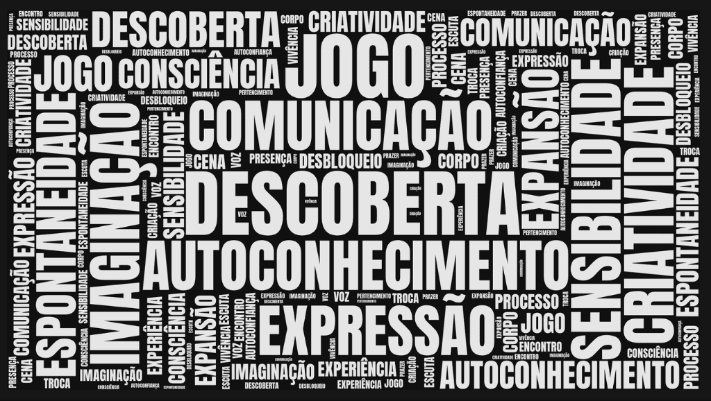 Nuvem de Palavras - Cursos