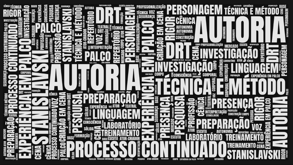 Nuvem de Palavras - Curso Profissionalizante